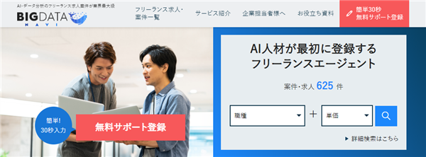 シンビオライズ
